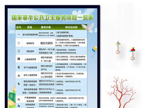 國家基本公共衛(wèi)生服務(wù)免費項目一覽表及設(shè)計素材全攻略